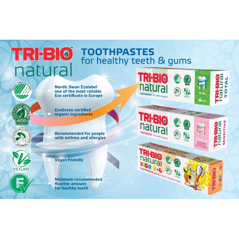 Φυσική οδοντόκρεμα φιλική προς το περιβάλλον Ευαίσθητη, 75 ml Tri-Bio